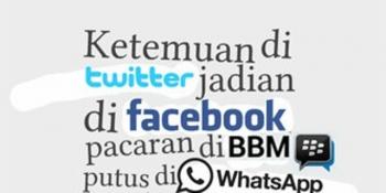 Biar Gak Dibully di Social Media, Hindari Hal Berikut