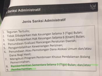 Bahas APBD P 2017, TAPD Pemko bolos berjamaah, DPRD: ini bukan lembaga odong-odong