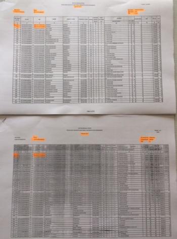 Temuan DPT ganda, Panwaslu Panggil komisioner KPU Kota Pekanbaru