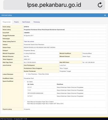 Pengadaan Mobdin di Pemko Pekanbaru dinilai tidak pro rakyat, FITRA Riau: pikir ulanglah