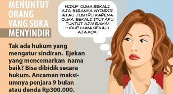 Jika Dicemarkan, Praktisi Hukum Minta Gubernur Riau Lapor Balik