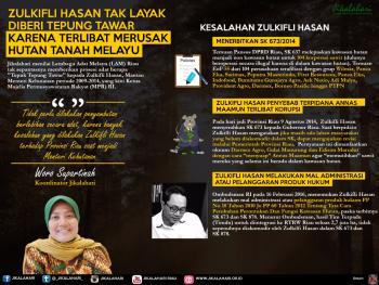 Jikalahari: Zulkifli Hasan tak layak diberi tepuk tepung tawar