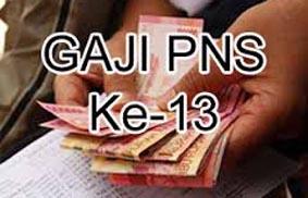 PNS Kampar Sudah Terima Gaji ke 13