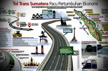 Siap-siap! Pemprov Riau akan gugat warga jika tak lepaskan lahan untuk jalan Tol