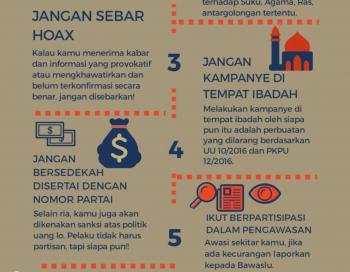 Bawaslu Riau imbau Paslon di Pilgubri patuhi aturan kampanye di bulan Ramadan