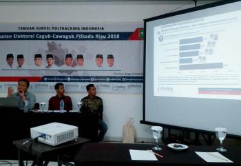 Survei: 4 Cagub Riau bersaing ketat! Syamsuar teratas, Andi anjlok