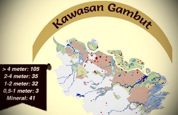 Baca! Gambut Riau vs UU No 32 tahun 2009: Kearifan lokal boleh bakar 2 hektar & ini yang terjadi..