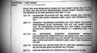 Surat datang tengah malam, Suparman: Negara Hukum diurus bak rumah pelacur!