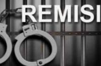 Ribuan Napi se-Riau Diusulkan Dapat Remisi 17 Agustus