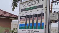 Papan ISPU Sudah Tak Layak, DPRD Pekanbaru: Dianggarkan Atau Tidak?