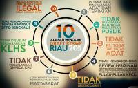 Pro korporasi, Jikalahari desak DPRD stop bahas RTWP Riau 2016-2035
