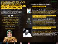 Jikalahari: Zulkifli Hasan tak layak diberi tepuk tepung tawar