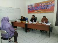 Sah! ini nama-nama yang lulus 3 besar di Panwascam 12 Kecamatan Pekanbaru