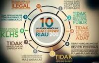 Jikalahari: Pansus RTRW Riau takut terhadap perusahaan