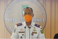 Jaga Perbatasan Riau, Posko Cek Poin Covid-19 di Perpanjang