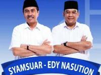 Hitung cepat KPU, Syamsuar - Edy tetap Unggul