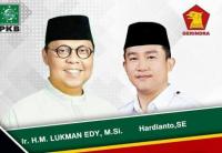 Kampanye ditempat Pendidikan, Paslon LE & Hardianto Kena Saksi 