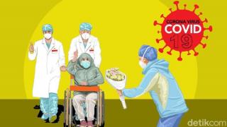 Mau cepat sembuh jika kena Covid19? Ikuti ini..