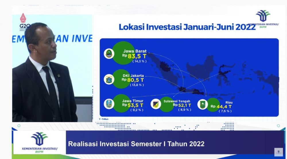 Investasi di Riau Mampu Serap 19.309 Tenaga Kerja