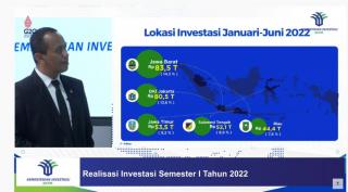 Investasi di Riau Mampu Serap 19.309 Tenaga Kerja