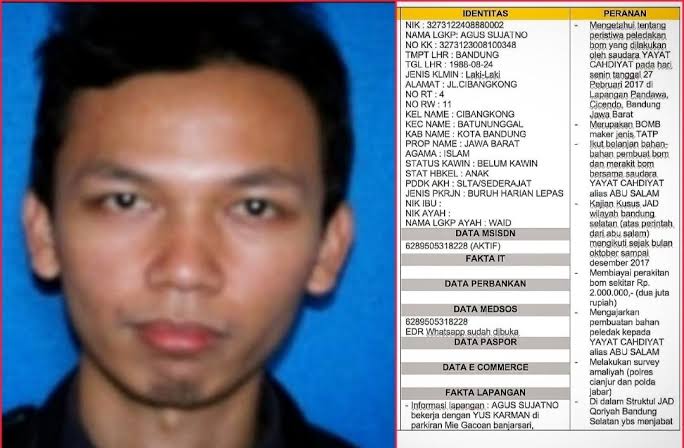 Ini Tampang Agus Sujatno Pelaku Bom Bunuh Diri di Polsek Astana Anyar