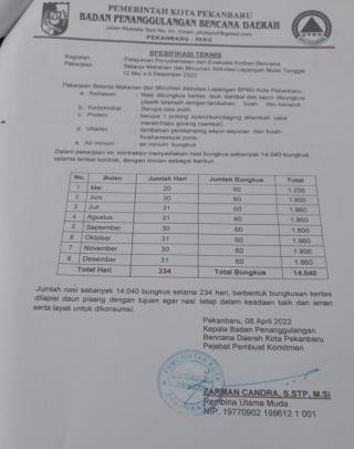 Kelebihan Bayar Makan Minum BPBD Kota Pekanbaru, Zarman Bungkam