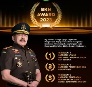 BKN Award Tahun 2023, Kejaksaan RI Raih 3 Penghargaan