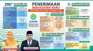 Unri Buka Penerimaan Mahasiswa Baru Lewat Jalur Mandiri