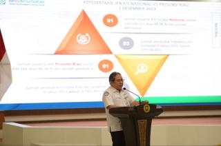 JKN Capai Angka 96,38 Persen, BPJS Kesehatan Apresiasi Pemprov Riau