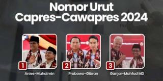 Prabowo-Gibran Terbanyak dari Parpol, Ganjar-Mahfud dari Perusahaan Swasta, Amin Nihil