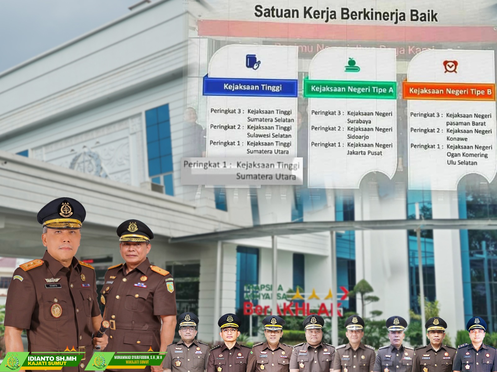 Rakernas Kejaksaan RI 2024, Kejati Sumut Peringkat I Satker Berkinerja Terbaik Bidang Pidsus