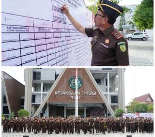 Kajati Riau Pimpin Apel Pencanangan Zona Integritas Menuju WBB dan Melayani WBBM Tahun 2024