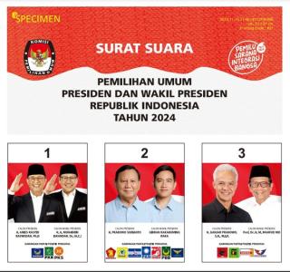 Raih 1.931.113 Juara, KPU Tetapkan Prabowo-Gibran Unggul di Riau
