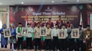 Ini Nomor Urut Lima Pasangan Calon Bupati Rokan HuluÂ 