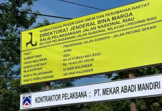 Kaji Polemik Proyek Jl Asshofa - Jl Payung Sekaki, LSM Benang Merah Temukan Dugaan Mark Up Volume