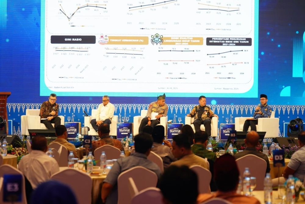 Bappeda Riau Soroti Ketimpangan Fiskal, Dorong Evaluasi Tata Kelola Keuangan Daerah