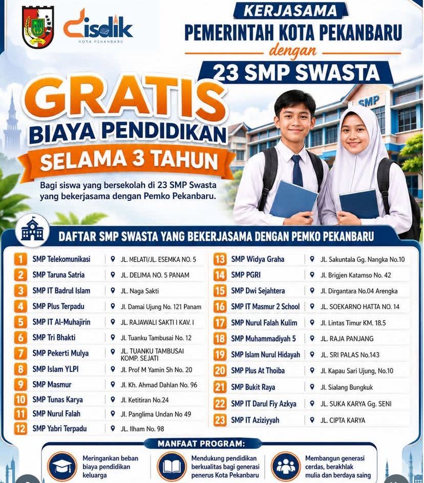 Pemko Pekanbaru Gratiskan Sekolah di 23 SMP Swasta, Wujudkan Target Zero Anak Putus Sekolah
