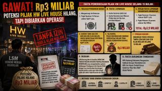 Lapor Pak! Rp3 Miliar Potensi Pajak HW Live House Hilang Tapi Dibiarkan Operasi!