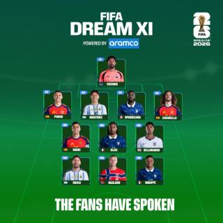 Spanyol Dominasi, Messi hingga Mbappe Masuk Tim Terbaik Piala Dunia 2026 Versi FIFA