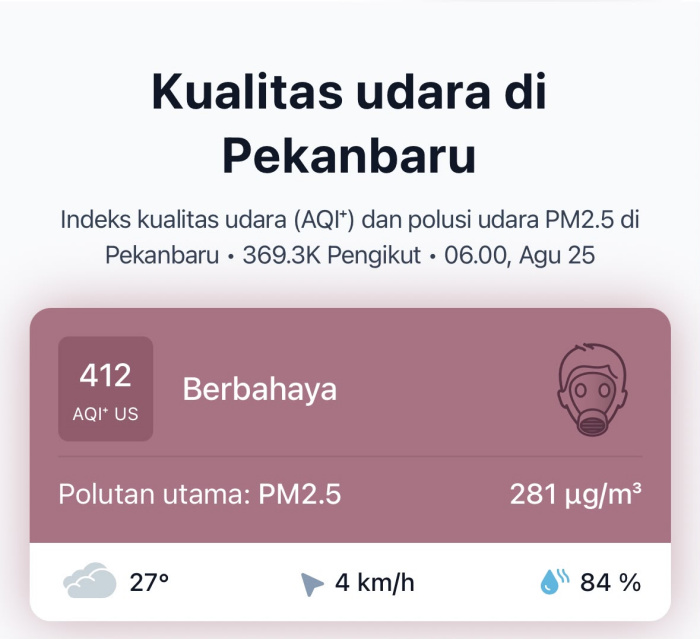Lapor Pak Presiden! Kualitas Udara Pekanbaru semakin Berbahaya akibat Asap Karhutla