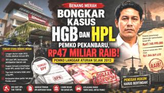 LSM Benang Merah Bongkar Kasus HGB dan HPL Pemko Pekanbaru, Rp47 Miliar Raib!