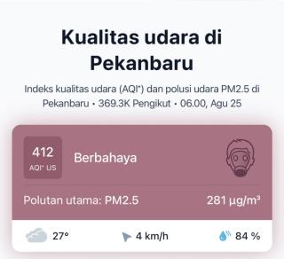 Lapor Pak Presiden! Kualitas Udara Pekanbaru semakin Berbahaya akibat Asap Karhutla