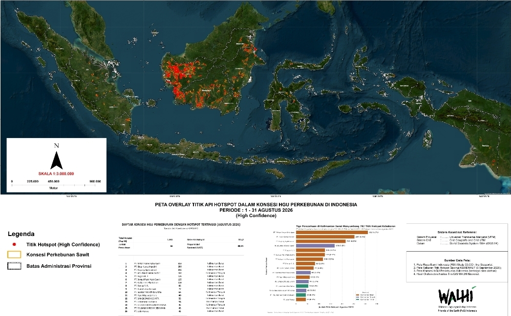 Karhutla di Area HGU,  WALHI Desak Menteri ATR/BPN Tindak Tegas Korporasi